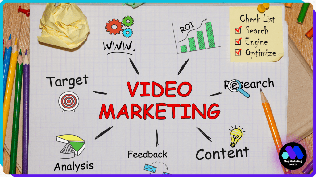 Vídeo Marketing para estratégias b2b